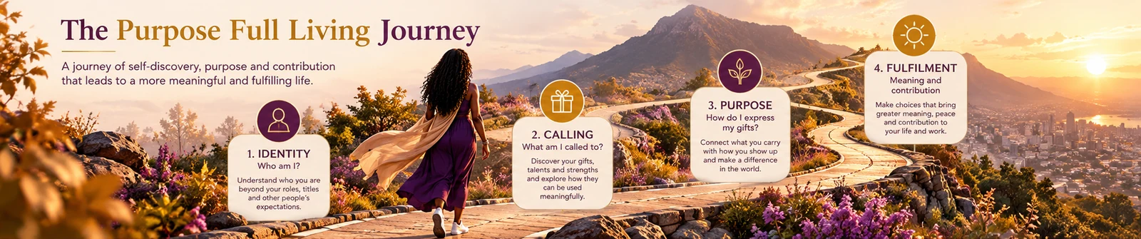 Illustrated winding road with a woman walking toward the horizon and four milestones: Identity, Calling, Purpose and Fulfilment.